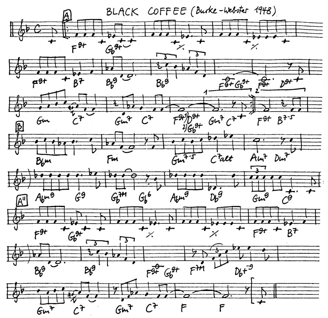 black coffee free jazz leadsheet - Courtesy of the Jungle Jazz Band